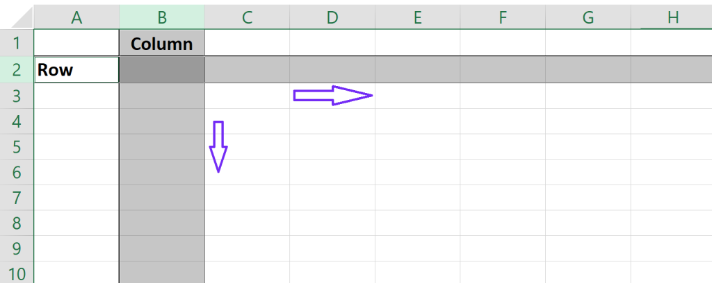 Difference between rows and columns example screenshot from excel
