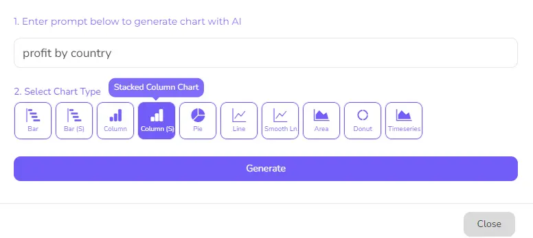 Write a prompt to generate AI chart