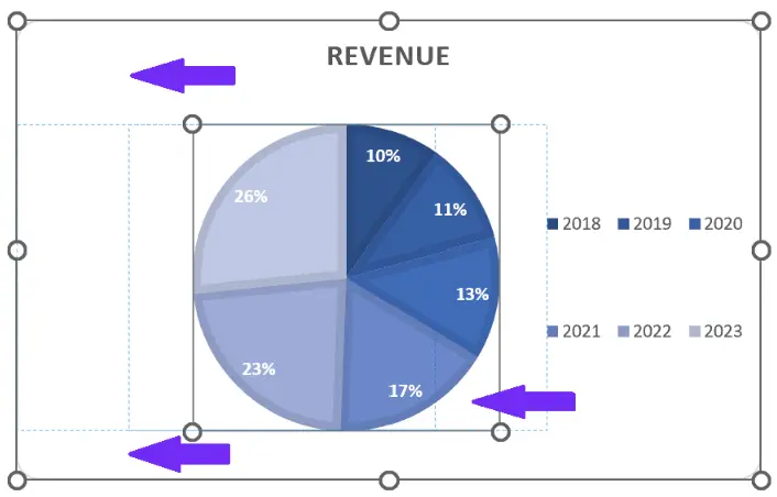Drag the chart to the left side to left align pie chart in excel