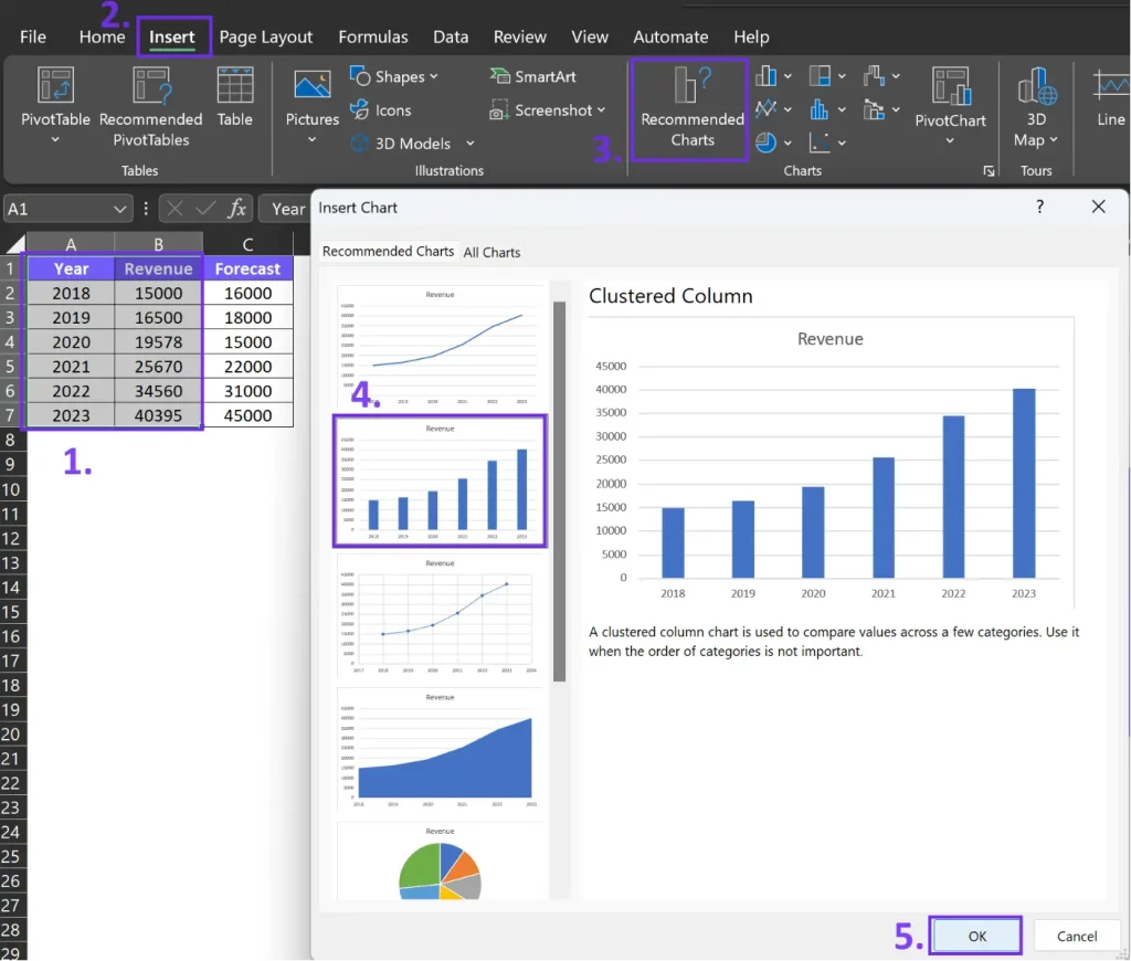 Insert bar graph from you data - how to create a double bar graph in excel