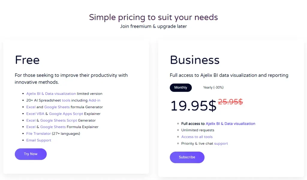 Ajelix BI pricing plans