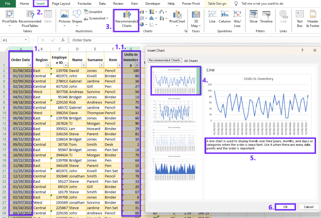 How to create a time series chart in excel