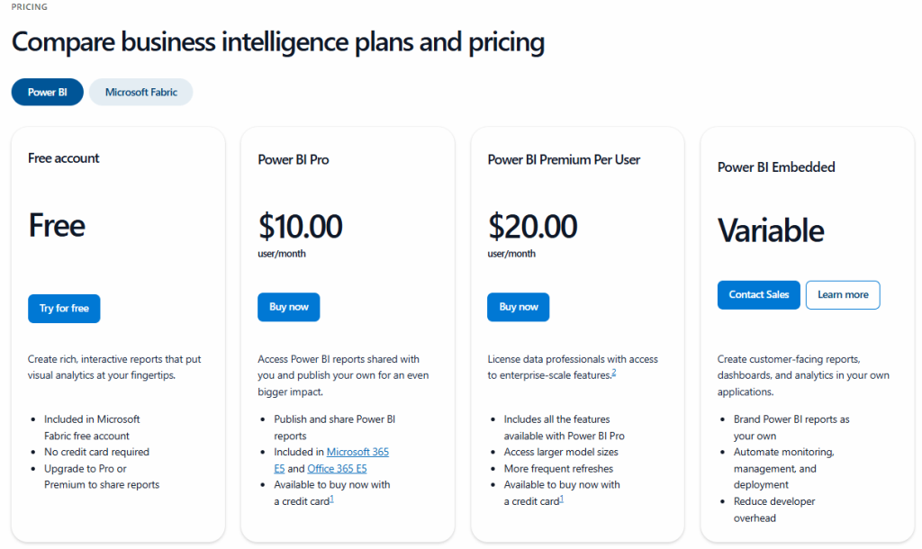 Microsoft Power BI pricing new updated 2025