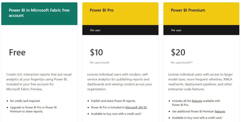 power BI pricing screenshot