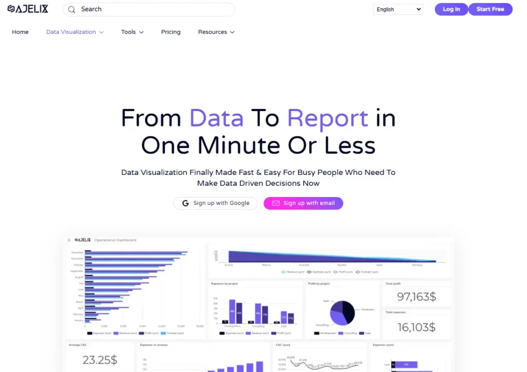 ajelix.com screenshot - one of best data visualization tools