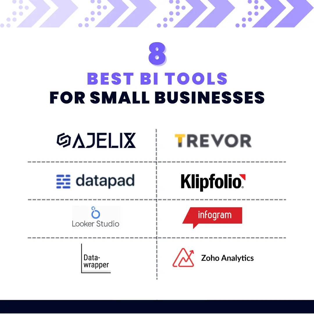 Best BI tools for small business infographic with different tools