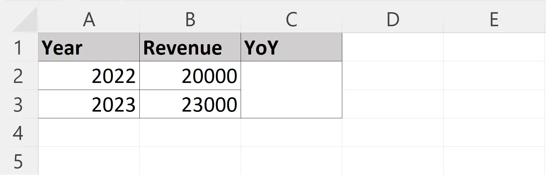 How to calculate yoy in excel - step by step guide - step 1 - prepare data table - screenshot from Excel by author