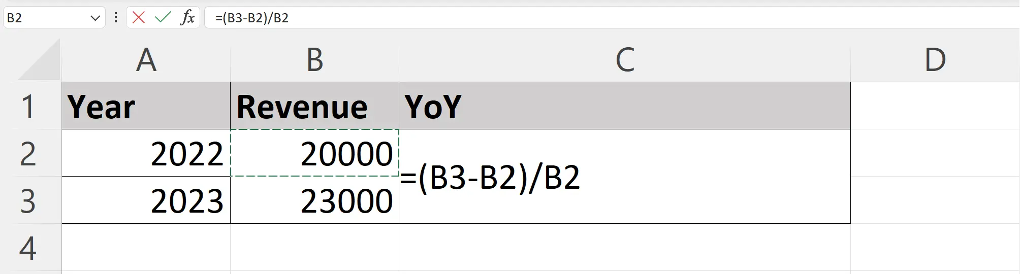 How to calculate year over year growth in Excel screenshot with example by author