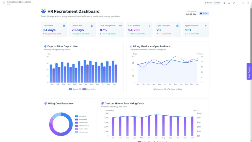 HR Recruitment Dashboard made in Ajelix