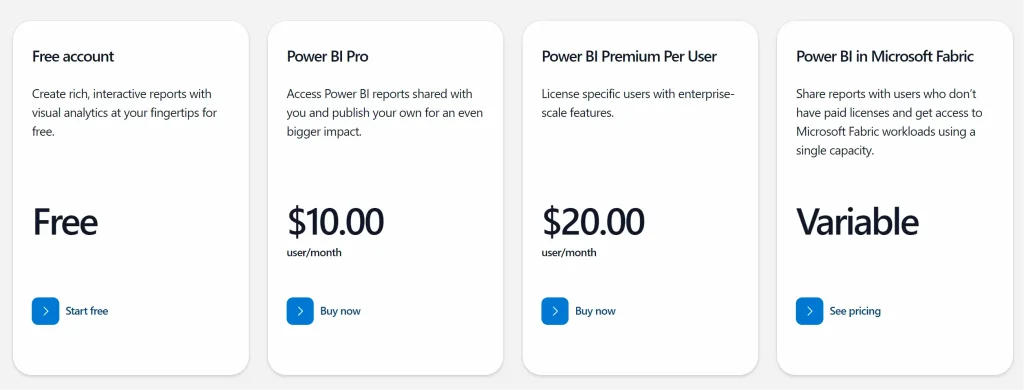 Power BI pricing screenshot