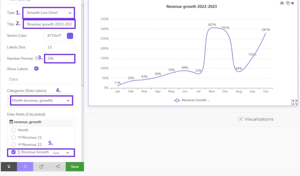 Create chart in Ajelix BI platform with data visualization features screenshot from platform
