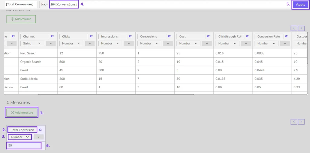 How to create a measure on data modeling view screenshot from ajelix
