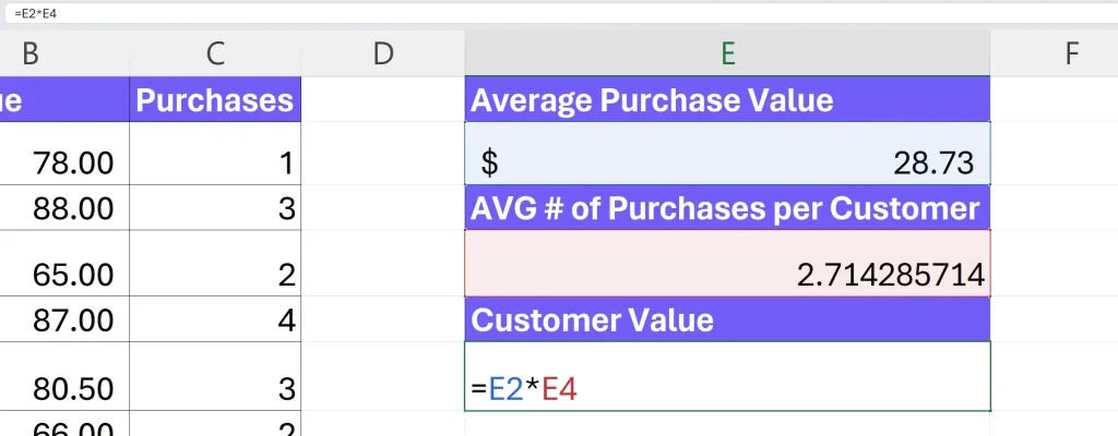 how to calculate customer value in excel, screenshot by author