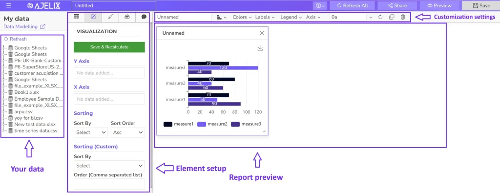 Dashboard editor settings and layout with steps -screenshot from platform