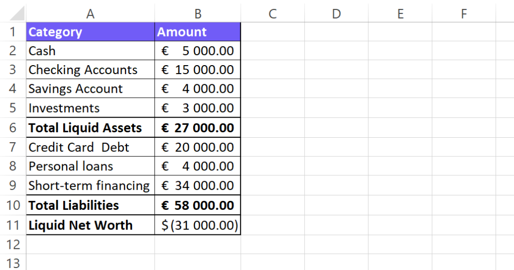 Liquid net worth calculator in excel template screenshot