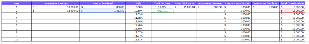 Screenshot from Excel on how to calculate yield on cost with formula
