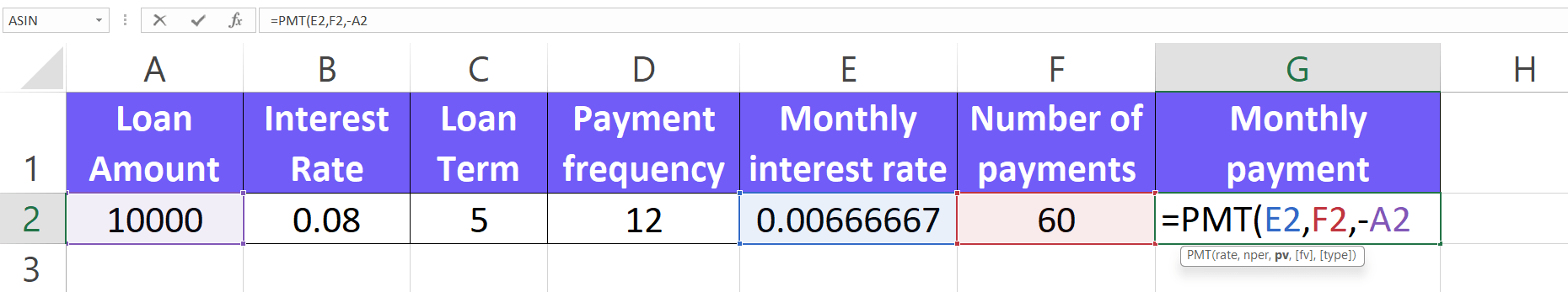 Calculate monthly loan payment in excel with PMT function screenshot from excel