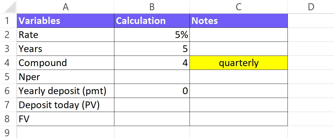 Compound calculation quarterly screenshot from excel