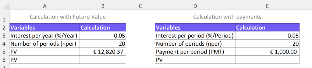Free Present Value Calculator Online: Calculate PV - Ajelix
