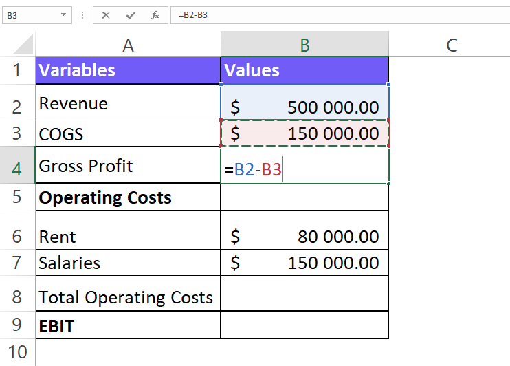 Gross profit calculation in Excel for EBIT formula screenshot from Excel