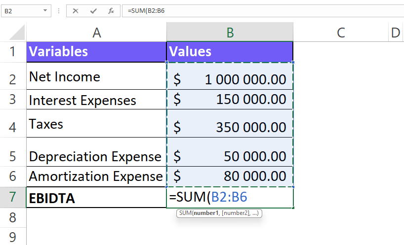 Screenshot from Excel with ebitda calculation formula