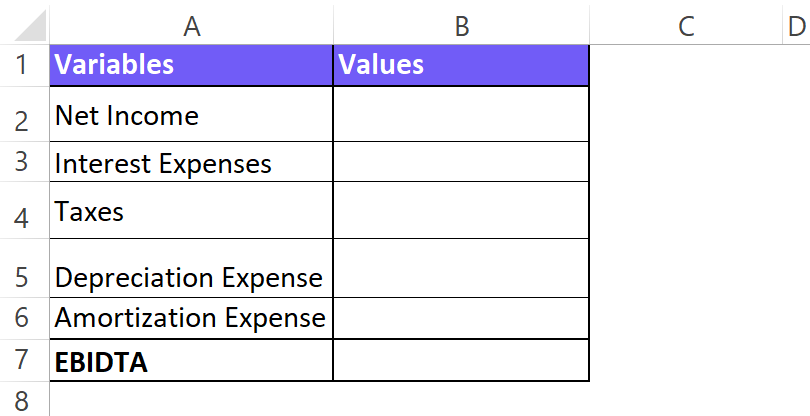 Screenshot from Excel with example data table for ebidta calculation