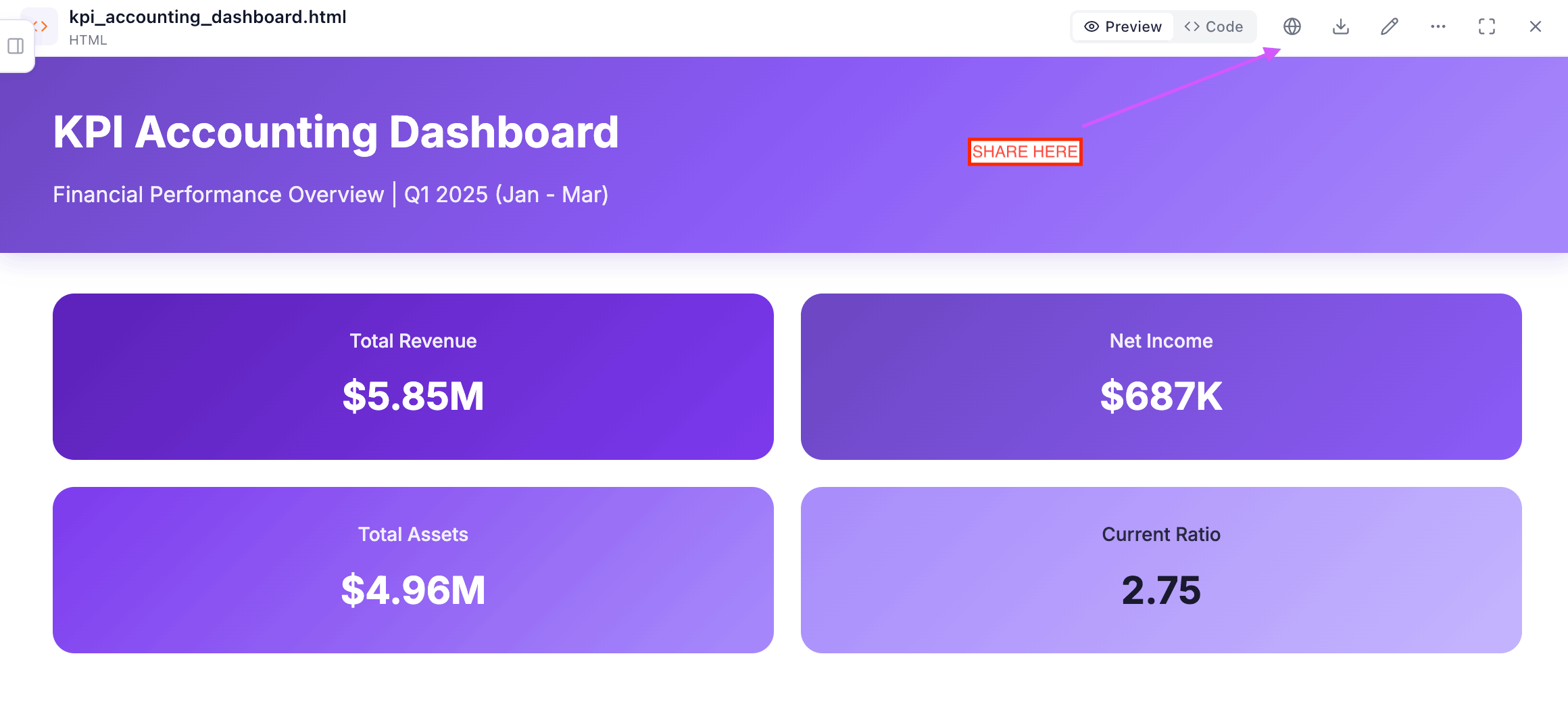 Step 2 finished dashboard