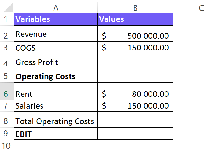 Example data in Excel for ebit calculation screenshot from spreadsheet