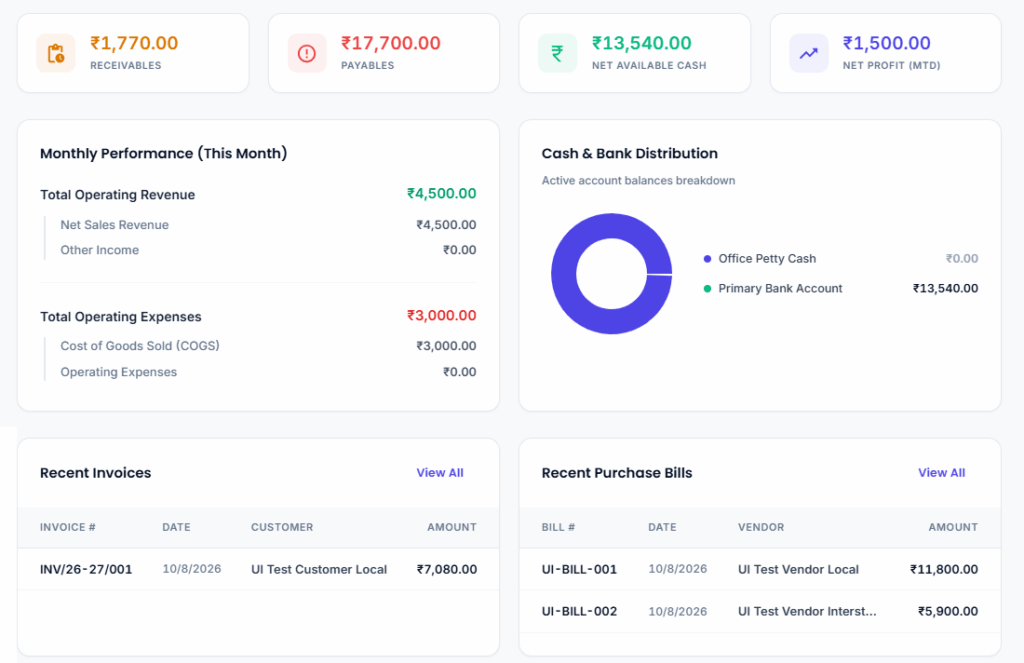 AsliBooks dashboard example