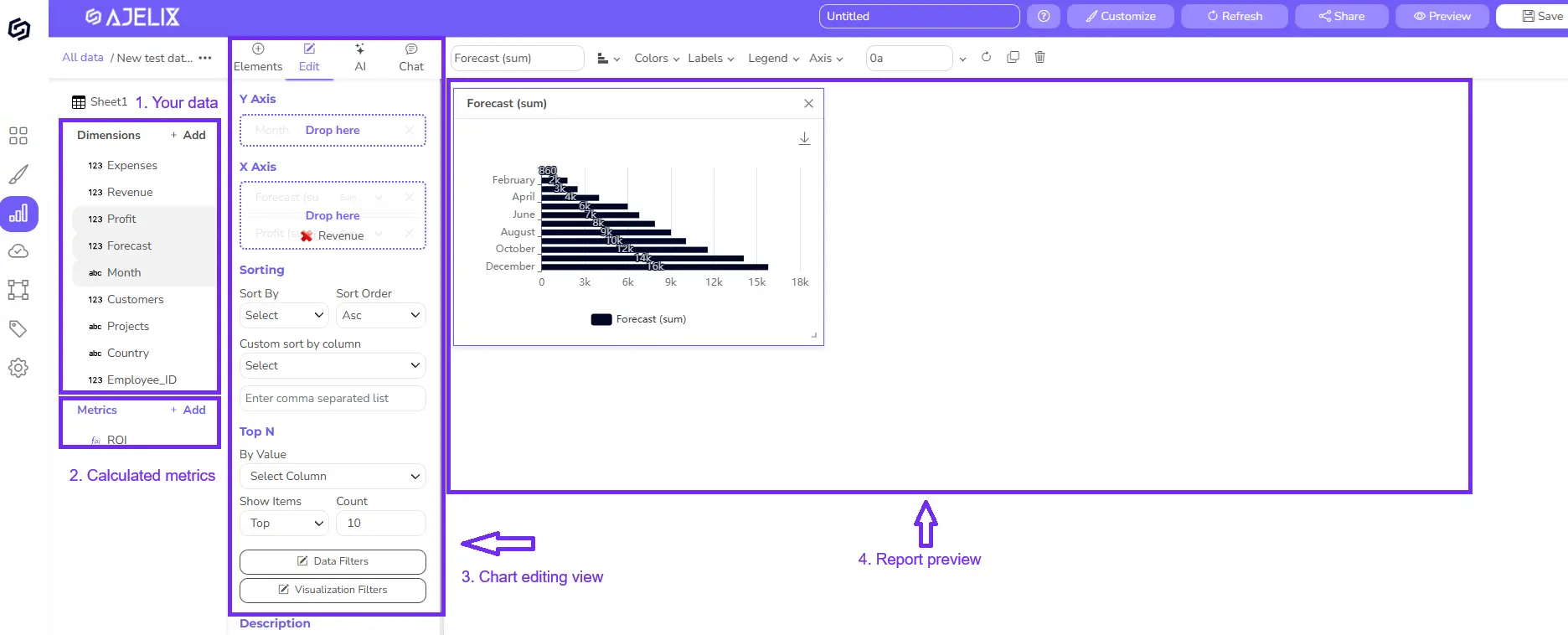 Screenshot from Ajelix BI with step 4 on how to build dashboard with first charts to create budget vs actual dashboard