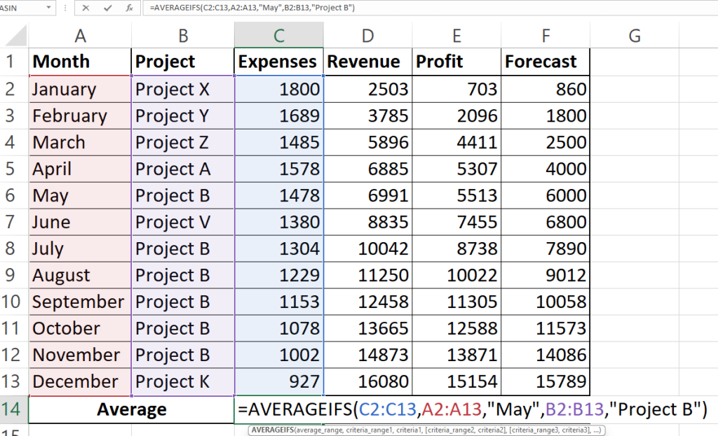 how to use averageifs function screenshot from excel 