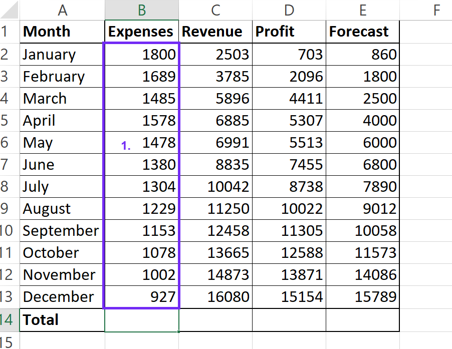 How do you calculate averages in excel screenshot with step one select the data for function