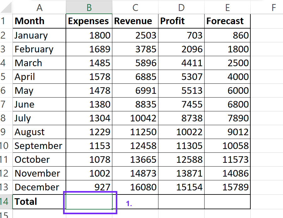 How do you calculate averages in excel screenshot with step two to add formula