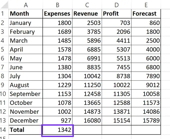 how to calculate averages in excel screenshot with formula result