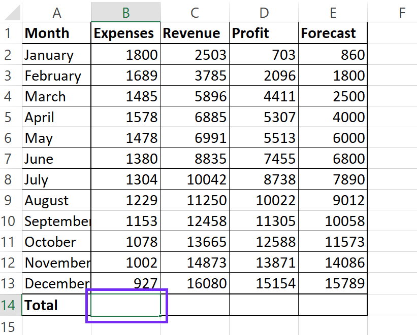 Screenshot from excel with first step to sum a column in spreadsheet