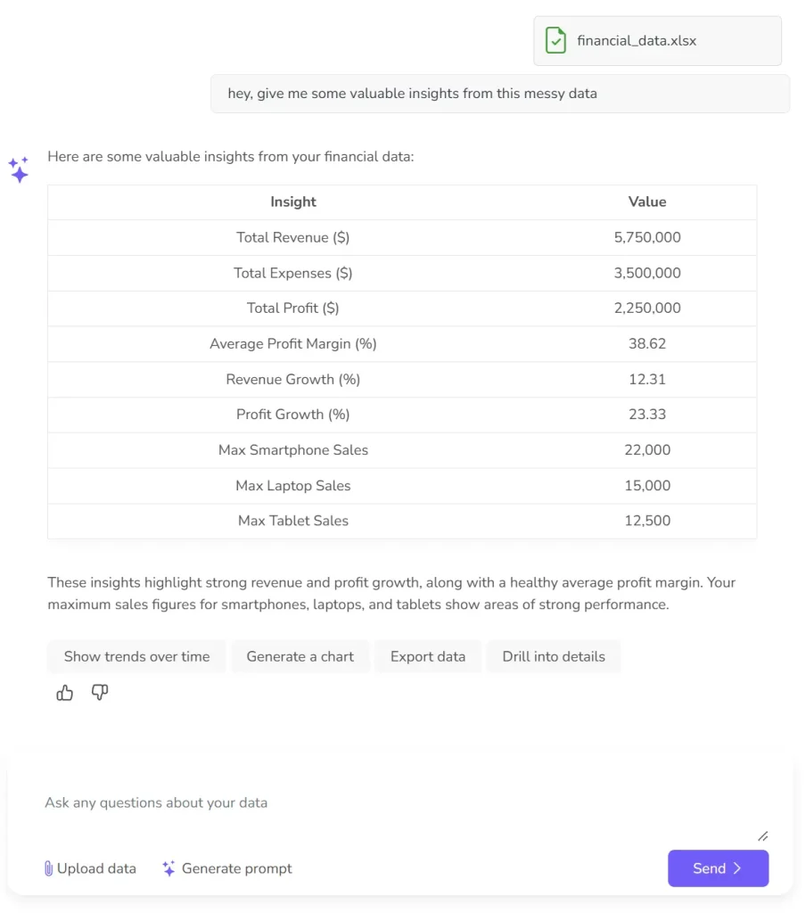 Example of Ajelix AI Data Analyst Extracting Data Insights from Data File