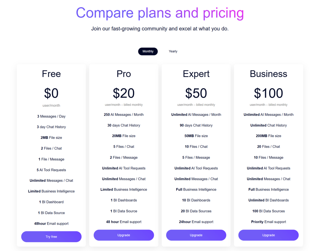 Screenshot of Ajelix Pricing