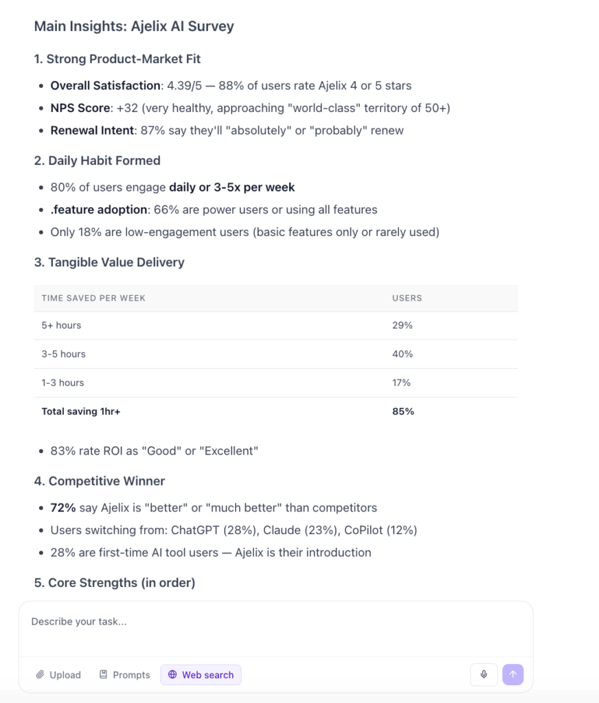Survey insights