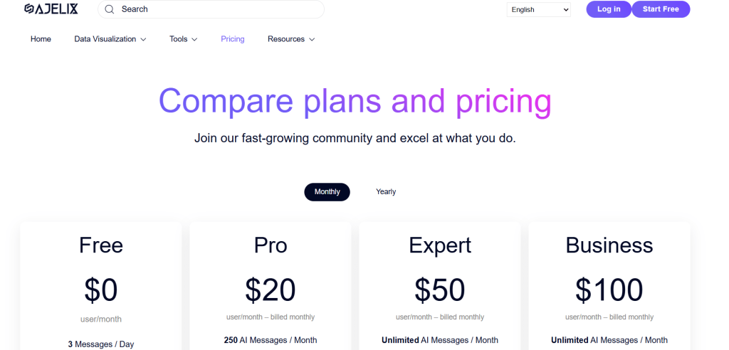 Screenshot of four Ajelix Pricing Plans