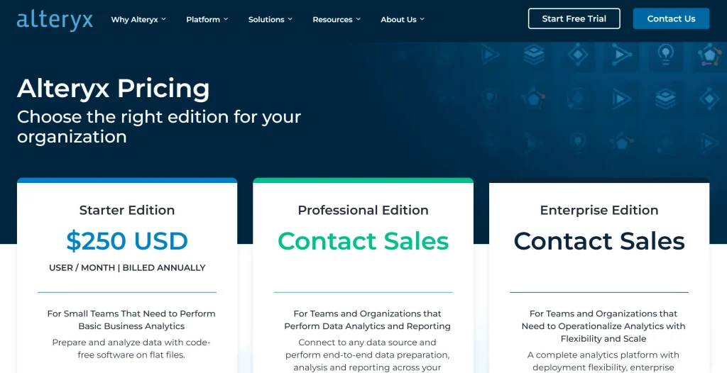 Alteryx Pricing