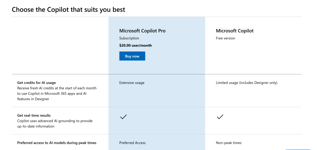 Pricing of Microsoft Copilot