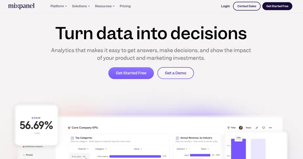 Screenshot of the Analytics Tool Mixpanel Homepage