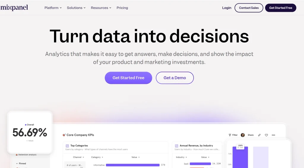 Mixpanel Homepage