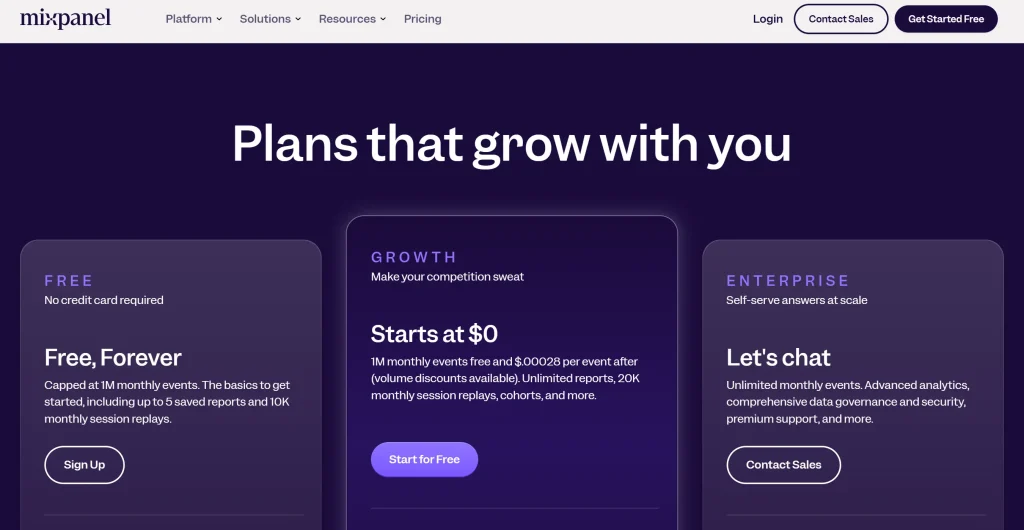 Mixpanel Pricing
