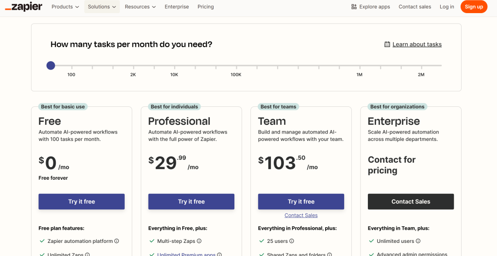 Zapier Pricing