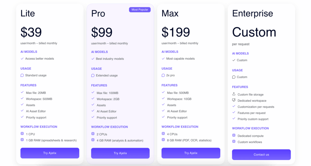 Ajelix July Pricing Screenshot