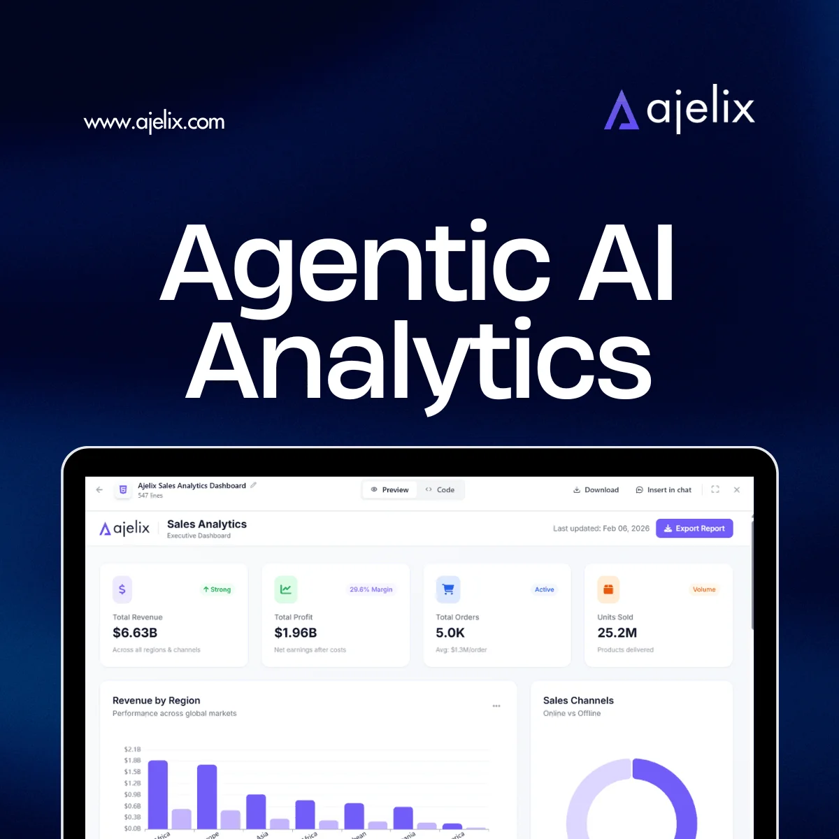 Agentic Analytics Tool: Data Analysis With Autonomous AI Agents