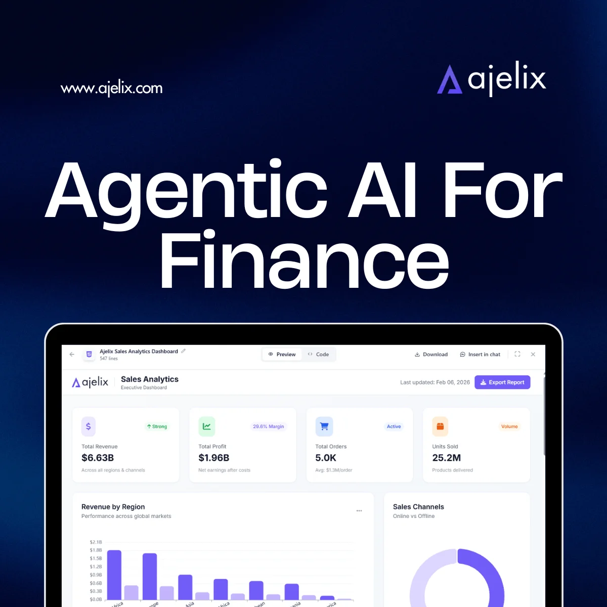 Agentic Finance AI: Autonomous AI Agents In Finance For Business