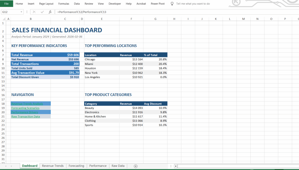 Excel financial modelling with AI agent mode excel template that ai generated