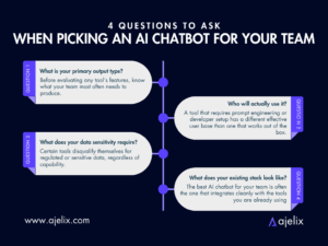 The 10 Best AI Chatbots of 2026: The Ultimate Comparison Guide - Ajelix